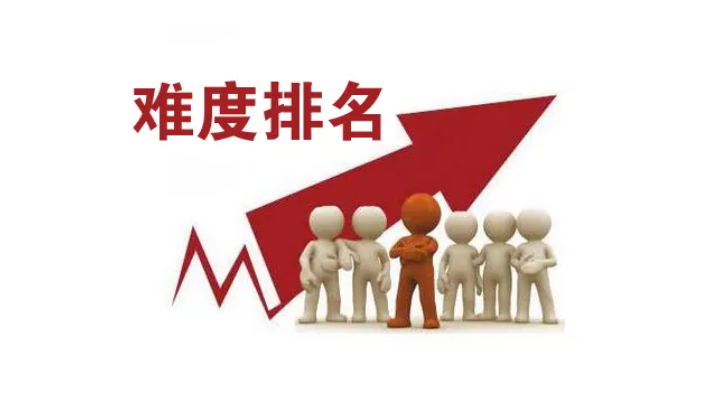 4月自考本科专业难度排行榜单！