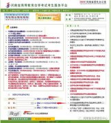 河南省高等教育自考成绩查询流程