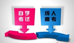 自考考试应该准备的东西