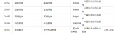 2019年河南省自学考试使用教材（二）