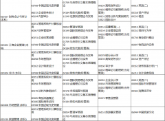 河南省高等教育自学考试2020年上半年报名考试日