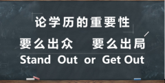 自考的选考和加考，你知道是什么吗？