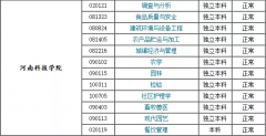 河南科技学院专业简介