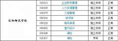 信阳师范学院专业简介
