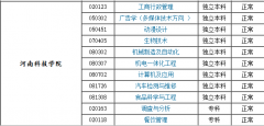 河南科技学院专业简介