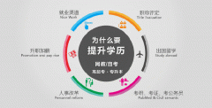 转考须知