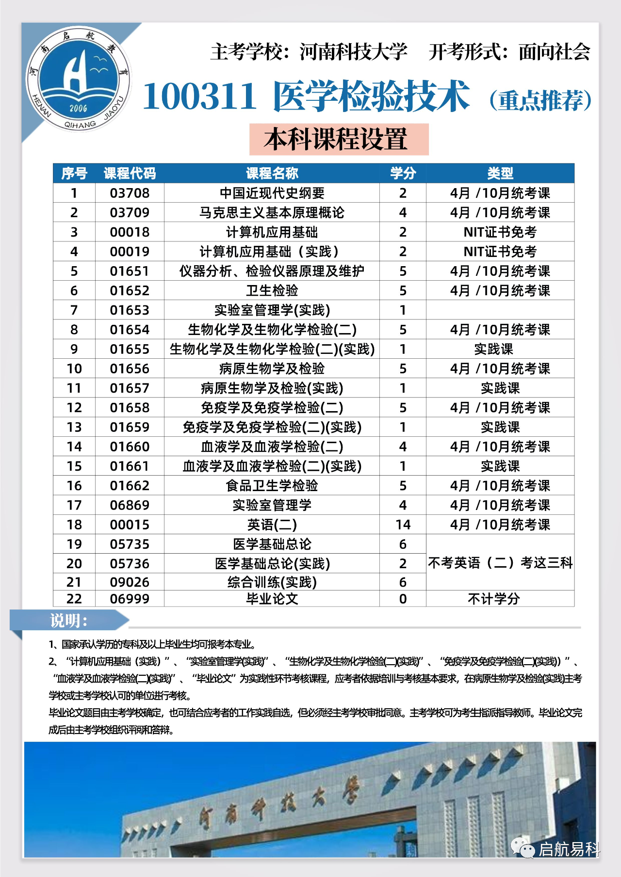 1ddb9b87cf107a10a214174e72c61eef