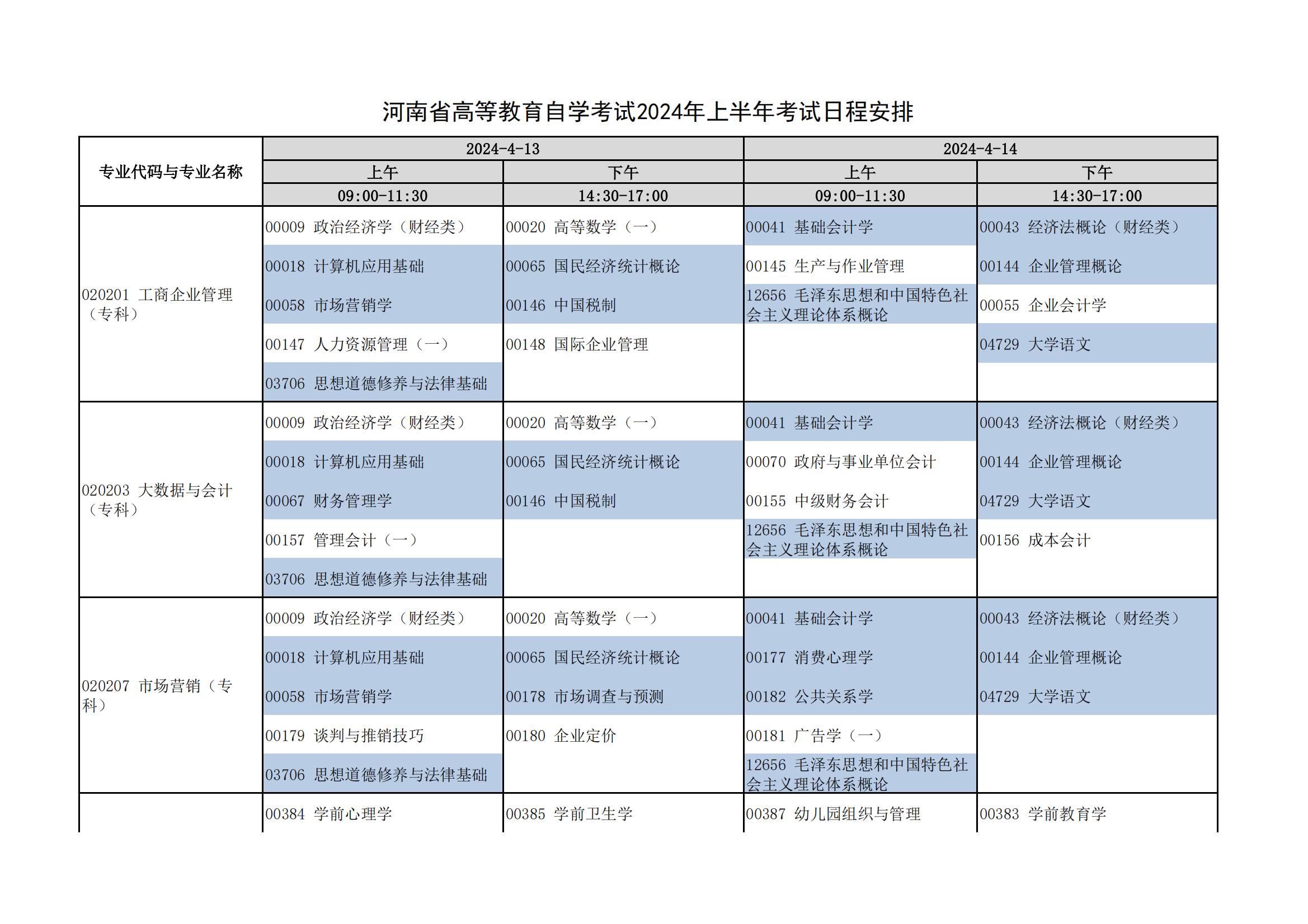 河南省高等教育自学考试2024年上半年考试日程安排_00